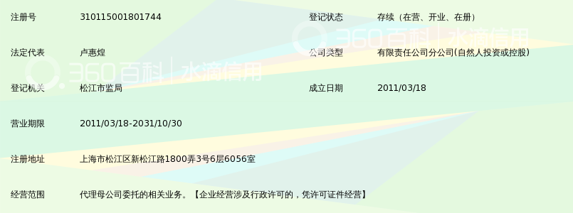 方圆建设集团上海分公司企业登记代理服务全解析