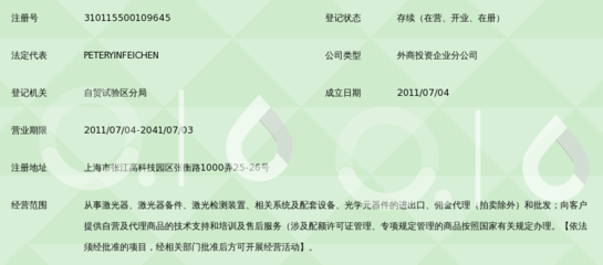 相干视角下的上海企业登记代理服务解析